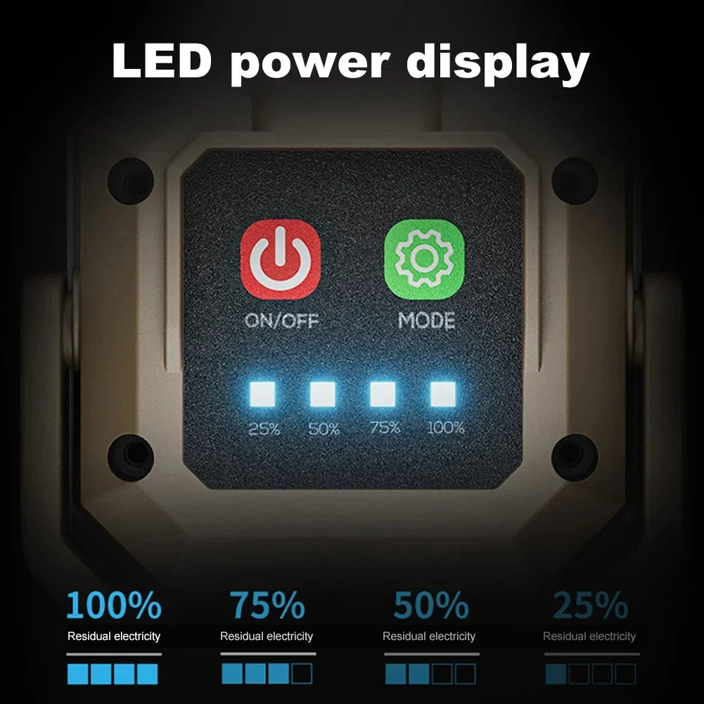 Rechargeable LED Work Light - Magnetic Lamp for Car Tasks