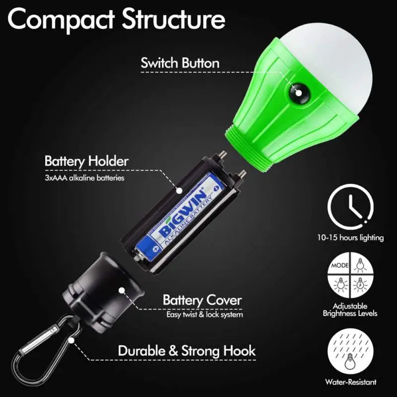 Mini LED Camping Bulb - 3-Mode Hanging Tent Light