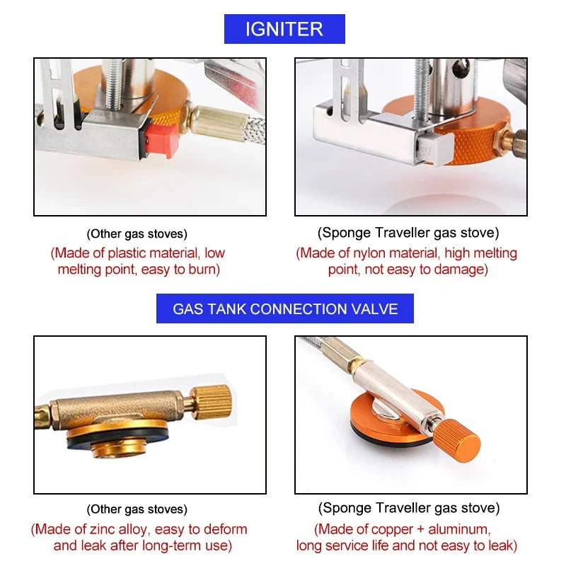 Folding Camping Gas Stove - 3500 W Cooker for Backpacking