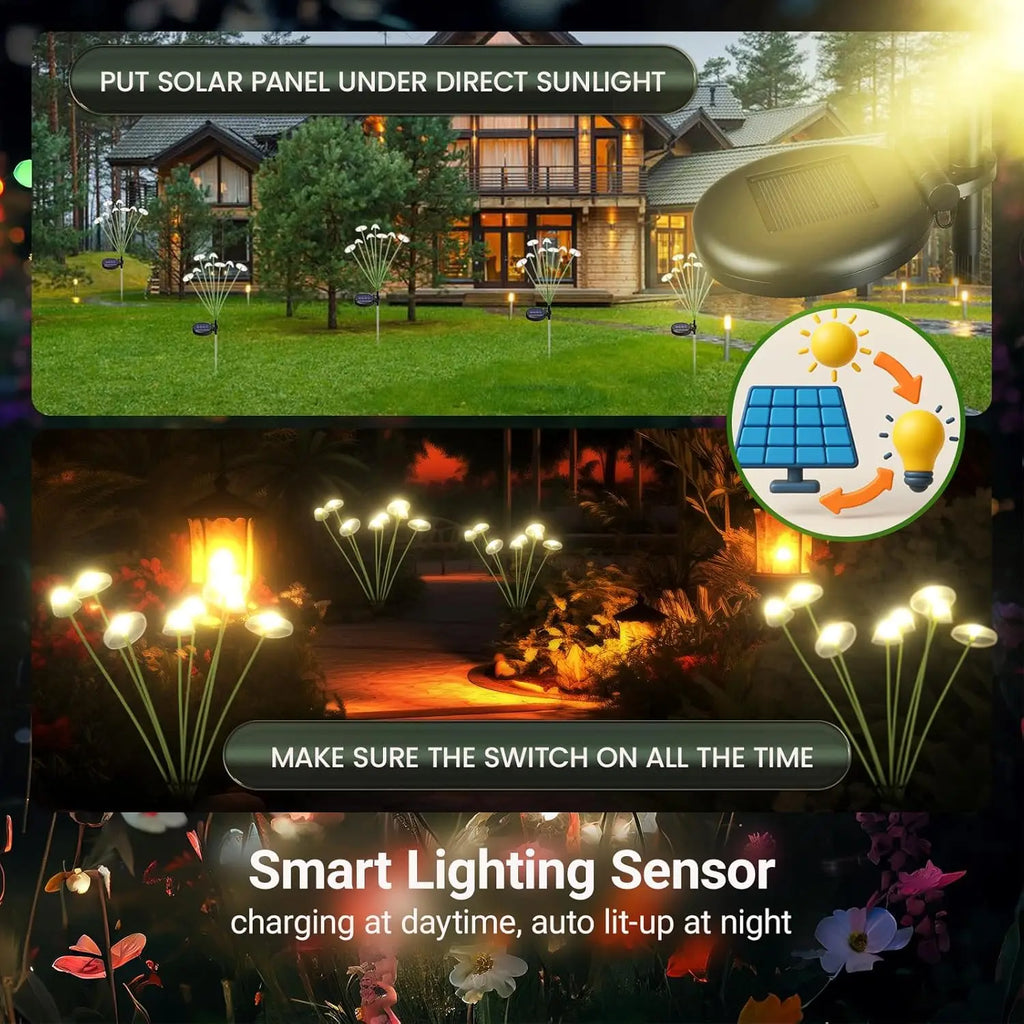 Solar Mushroom Garden Lights – Dual-Mode Ambiance for Patios