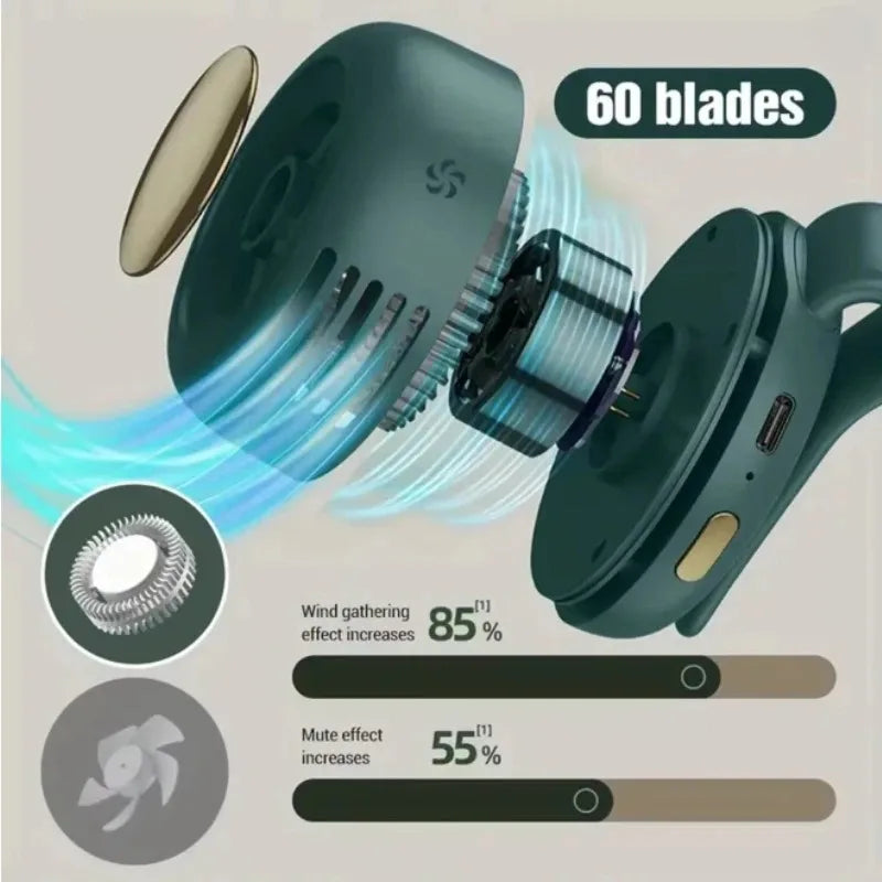 Mini Bladeless Fan Speed Adjustable - For Travel and Daily Carry