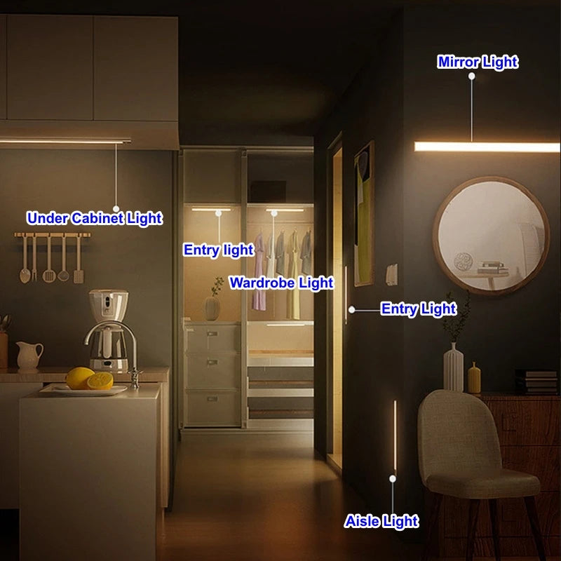 DailyFix Rechargeable Motion Sensor LED Light Bar
