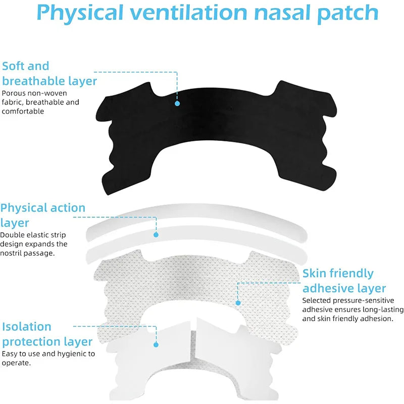 Black Nasal Strips – Extra Strength Sleep Support for Night Breathing