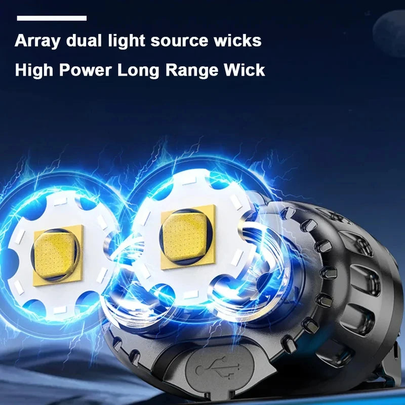 LED Headlamp - 250 lm Outdoor Head Flashlight for Camping