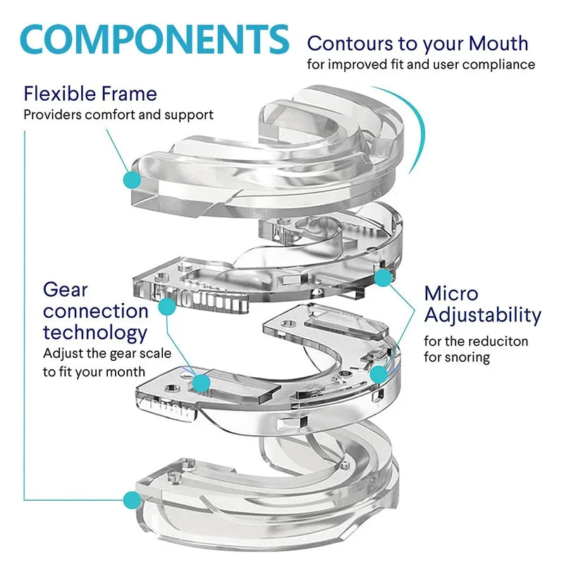 Anti-Snoring Mouth Guard – Sleep Support Mouthpiece for Night Comfort