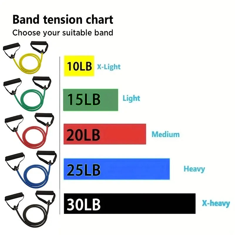 Resistance Band Handles - Grip Handles for Exercise Bands