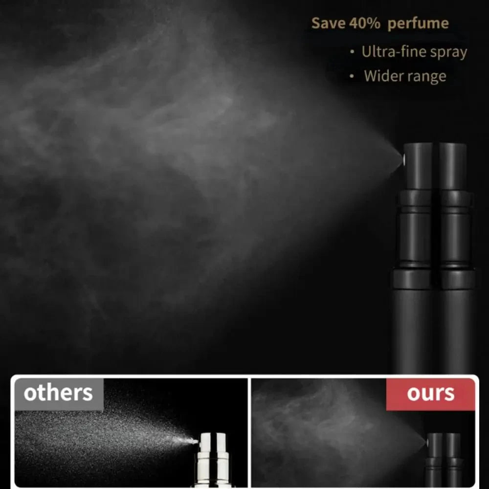 Refillable Perfume Atomizer – Glass Spray Bottle for Travel Use