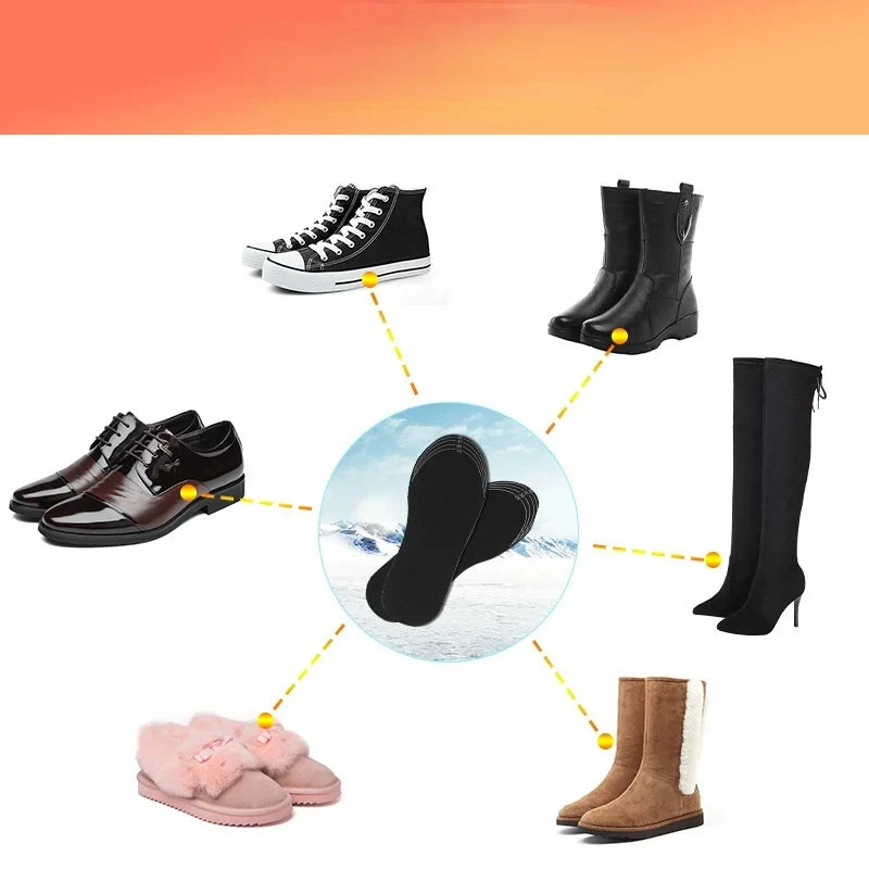USB Heated Shoe Insoles - Trim-to-Fit Foot Warmer Inserts