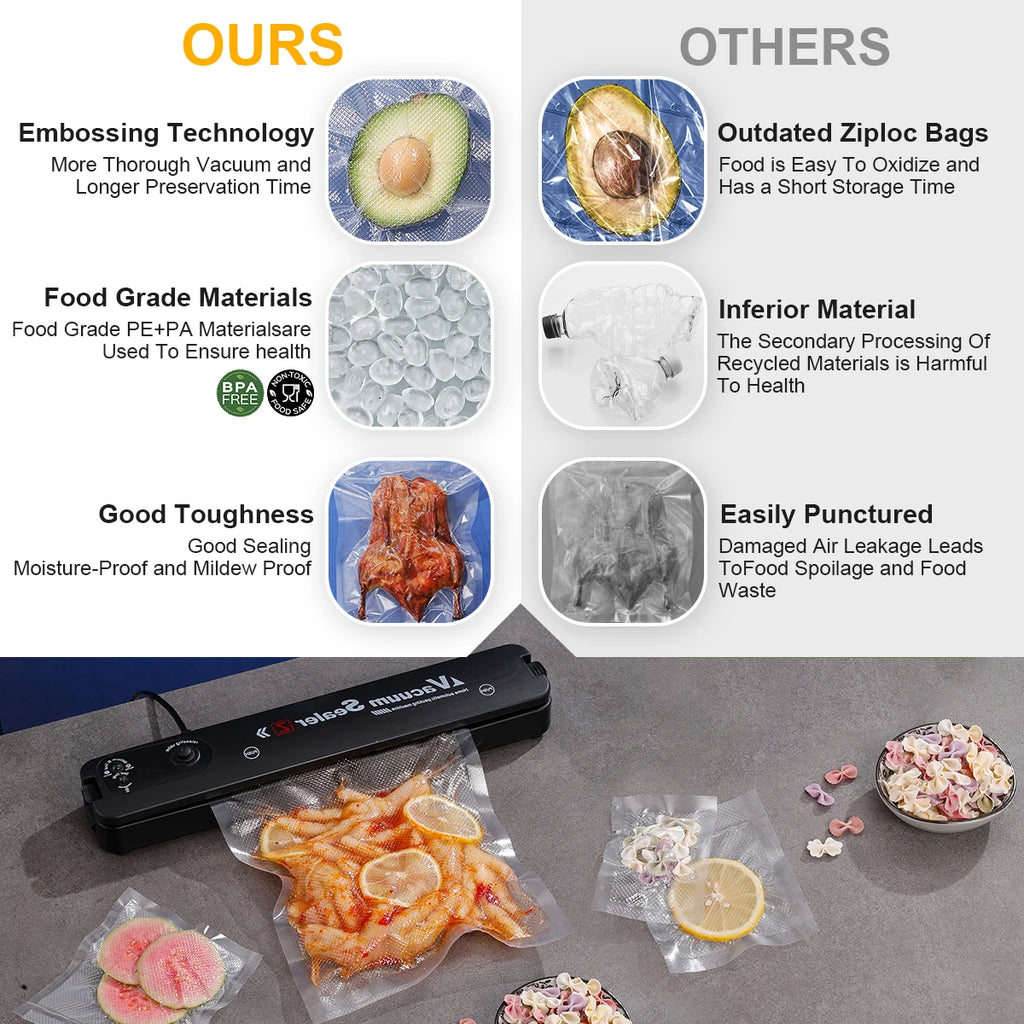 Vacuum Food Bags Sealed Storage - For Kitchen Storage and Prep