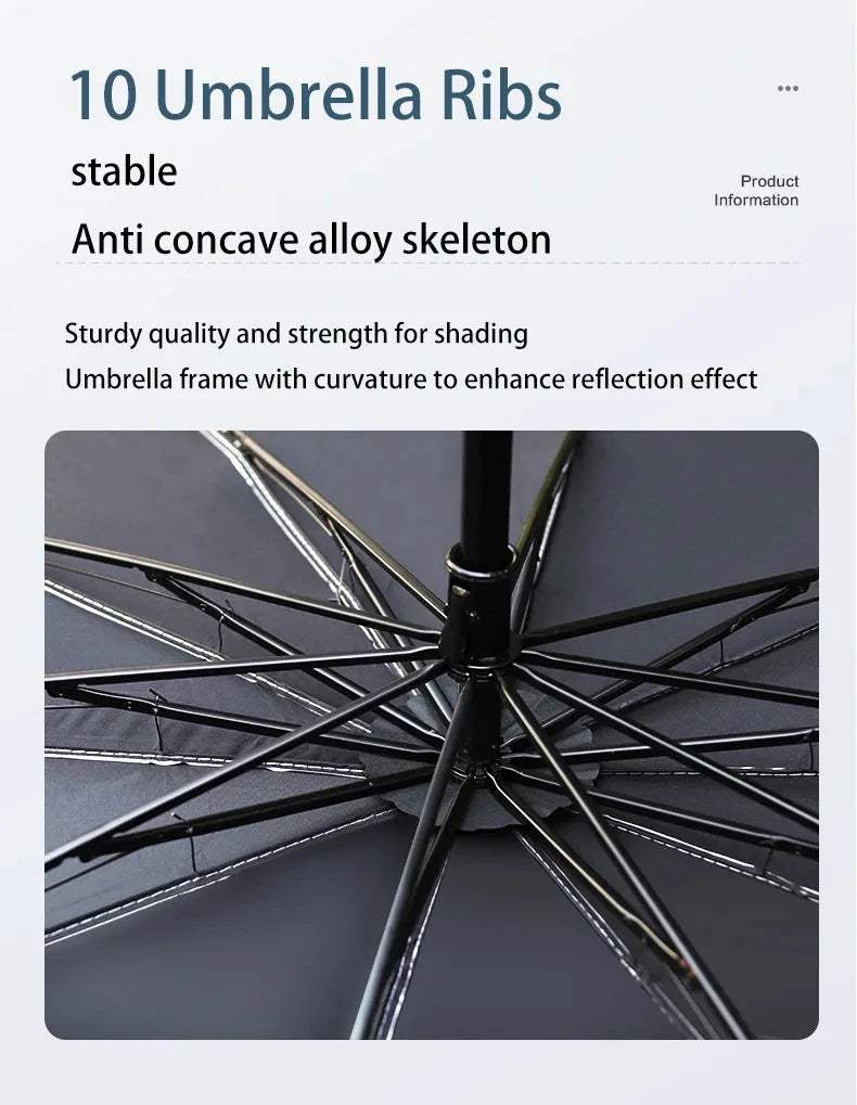 DailyFix Foldable Car Windshield Sun Shade