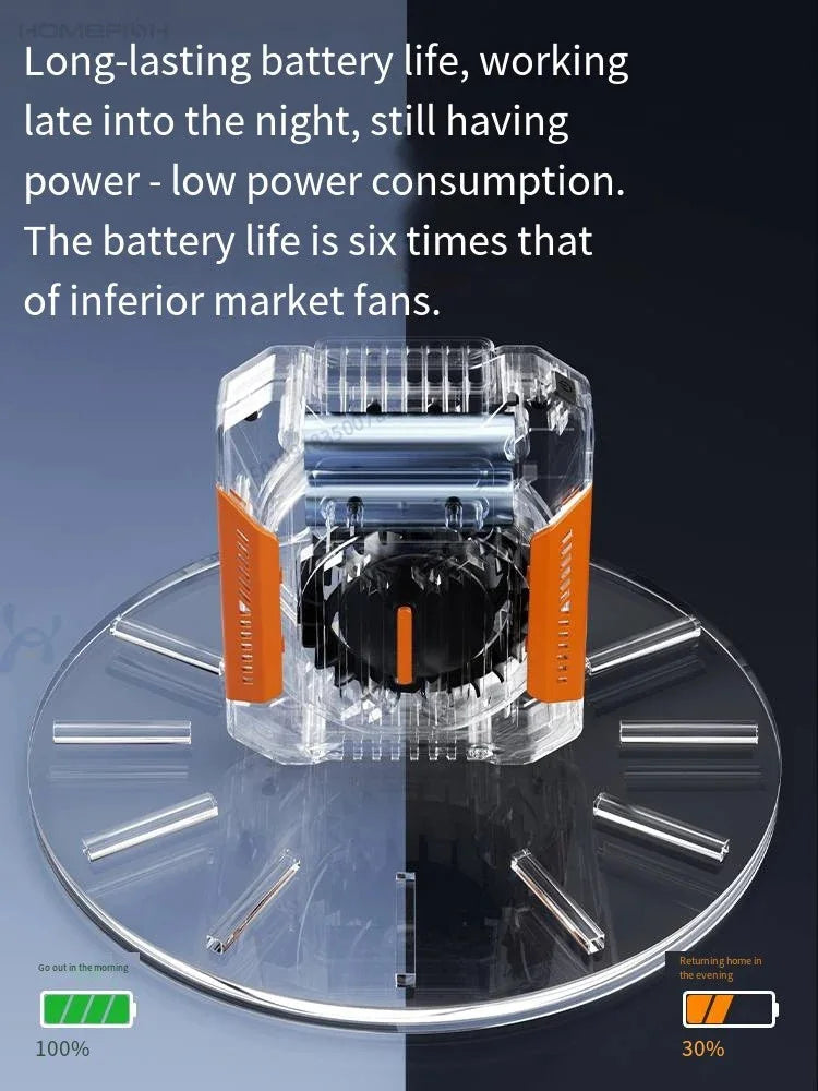 3-in-1 Rugged Tactical Waist Clip Fan - Portable Power Bank & LED Flashlight