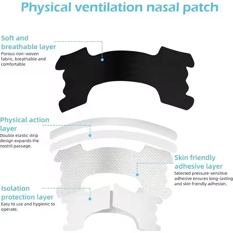 Black Nasal Strips – Extra Strength Sleep Support for Night Breathing
