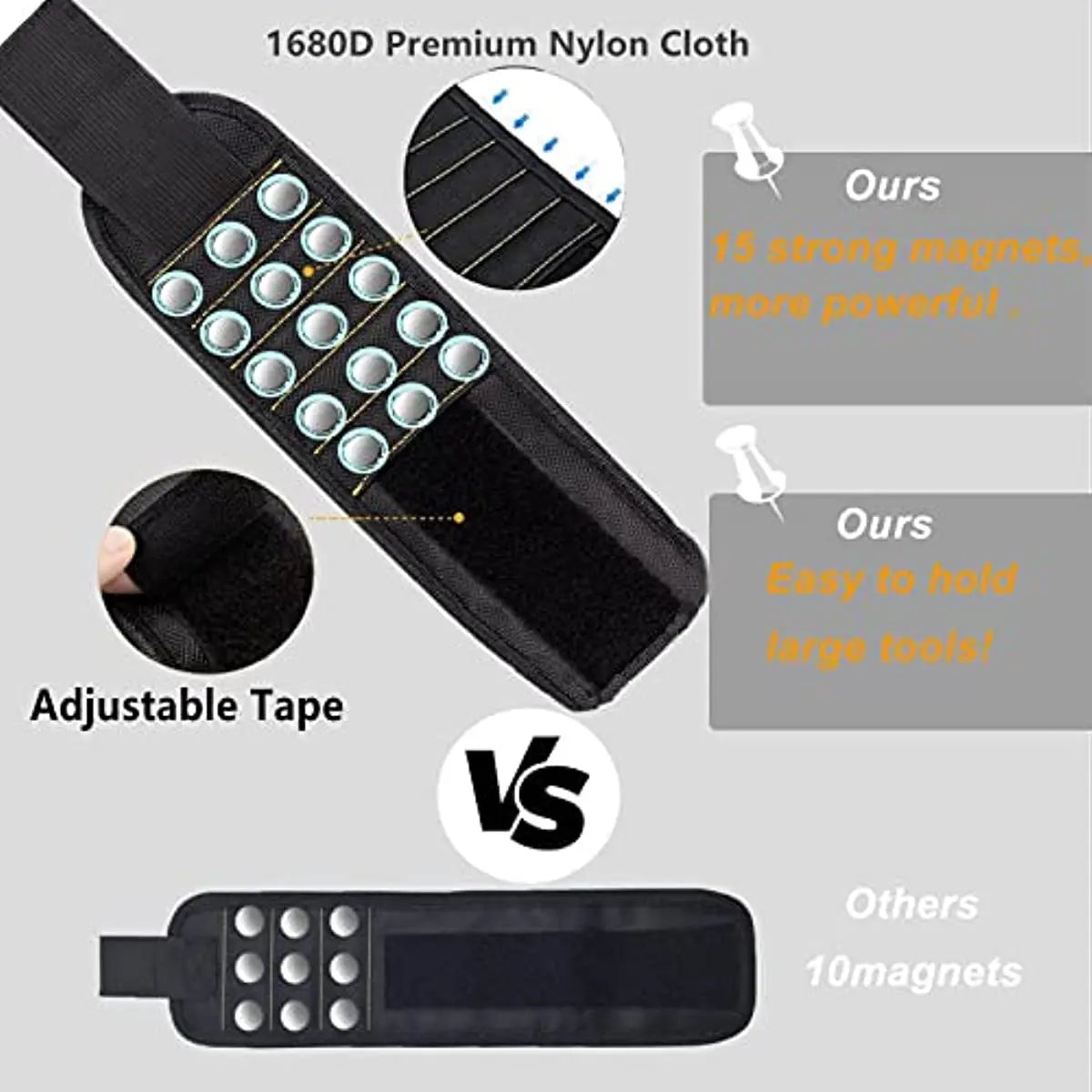 Magnetic Wristband Tool Holder - Screw and Bit Organizer