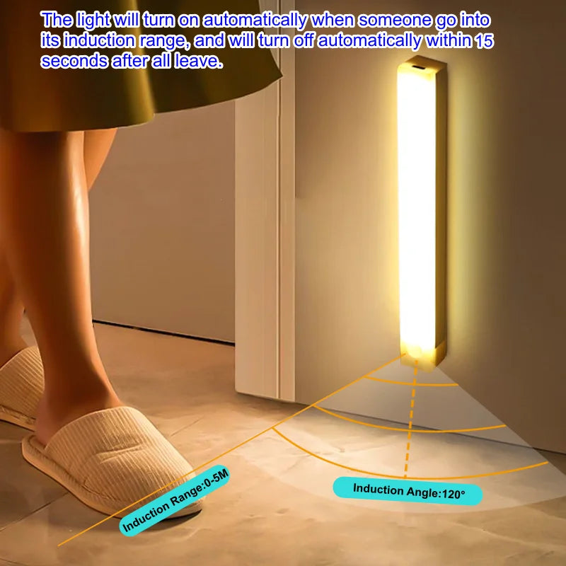 DailyFix Rechargeable Motion Sensor LED Light Bar