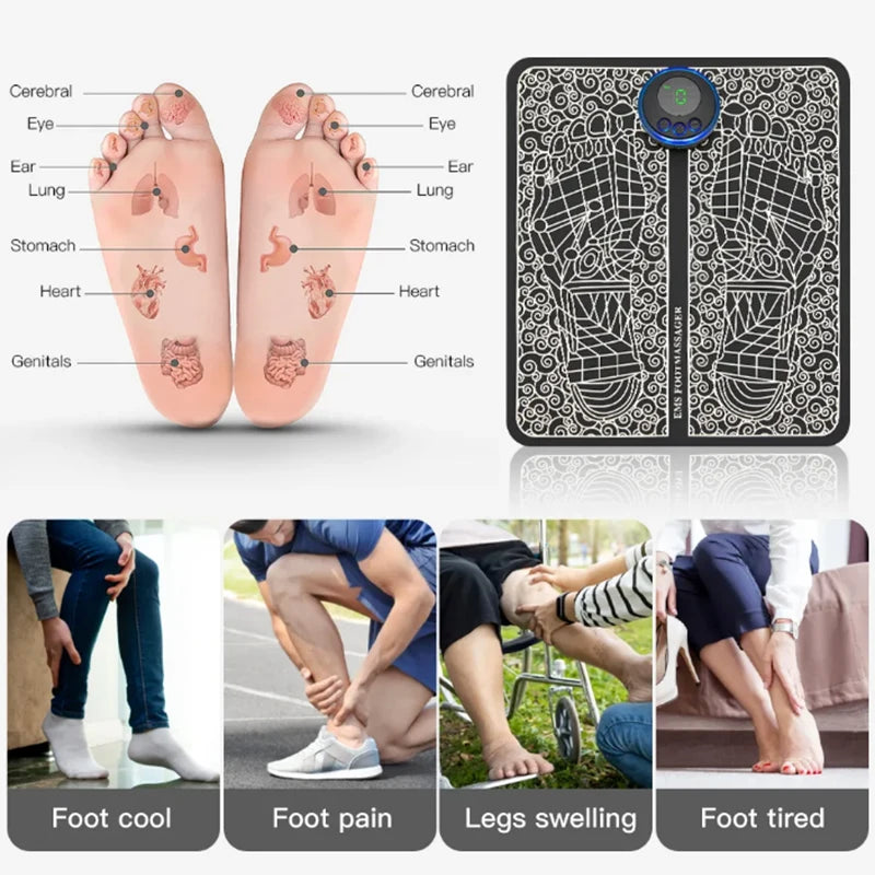 EMS Foot Massager Pad – USB Relaxation Mat with 8 Modes for Home