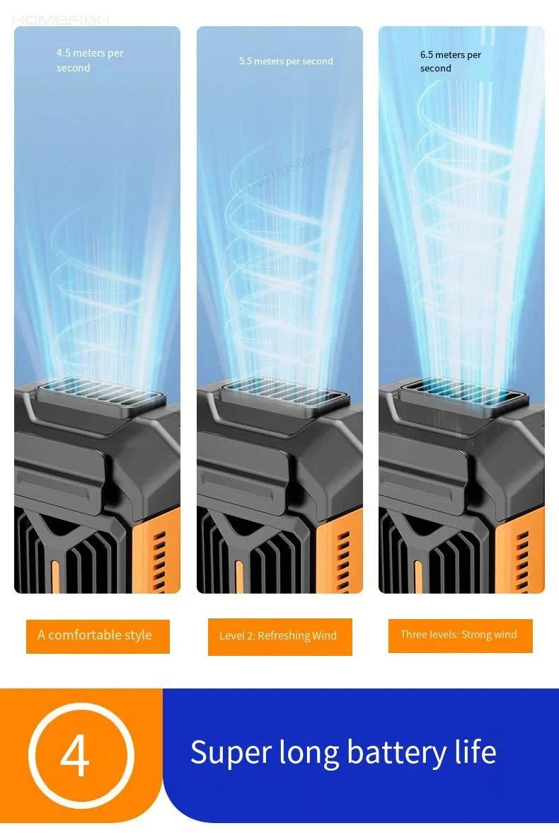 3-in-1 Rugged Tactical Waist Clip Fan - Portable Power Bank & LED Flashlight