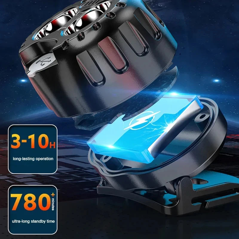 LED Headlamp - 250 lm Outdoor Head Flashlight for Camping