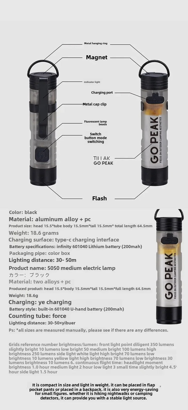 Mini LED Pocket Flashlight - Key Clip Light for Bags