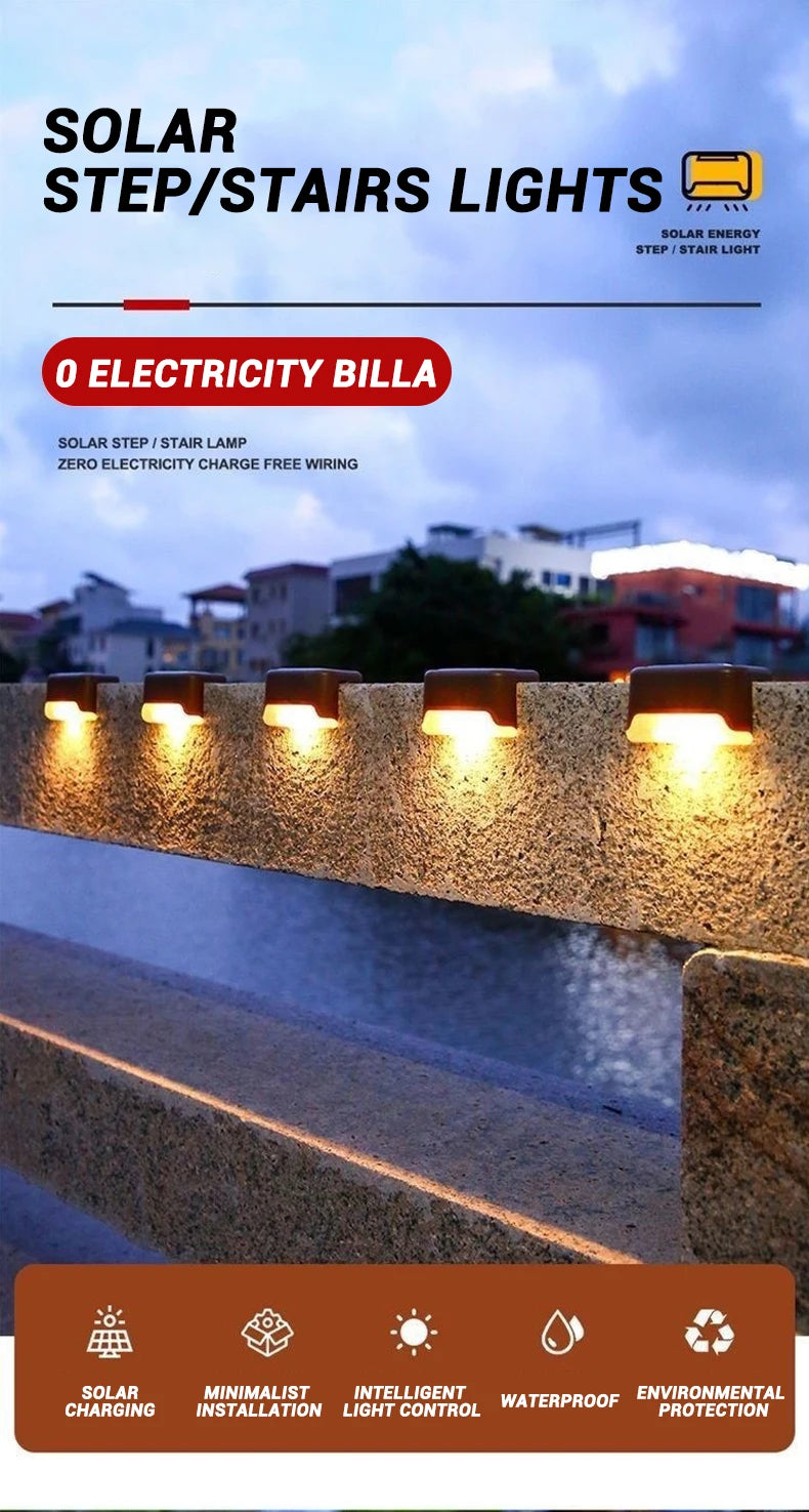Solar Step Deck Lights – Waterproof Path Lighting for Outdoor Stairs